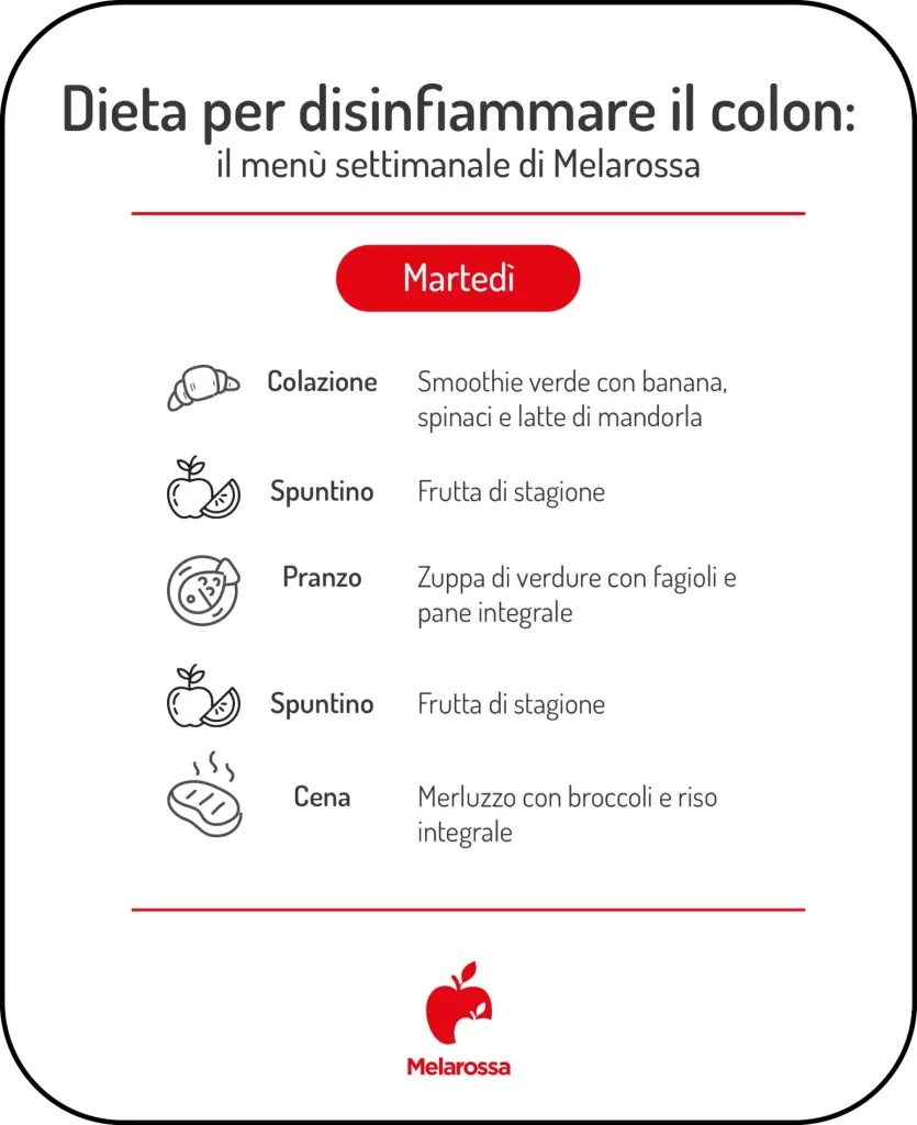 Dieta per colon irritabile: cosa mangiare e cosa evitare, esempio di menù settimanale 2 Dieta per colon irritabile, menu settimanale martedì con smoothie verde, zuppa di verdure e merluzzo.