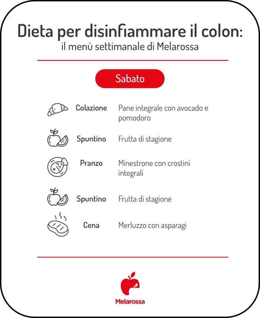 Dieta per colon irritabile: cosa mangiare e cosa evitare, esempio di menù settimanale 6 Dieta per colon irritabile, menu settimanale sabato con pane integrale, minestrone e merluzzo.