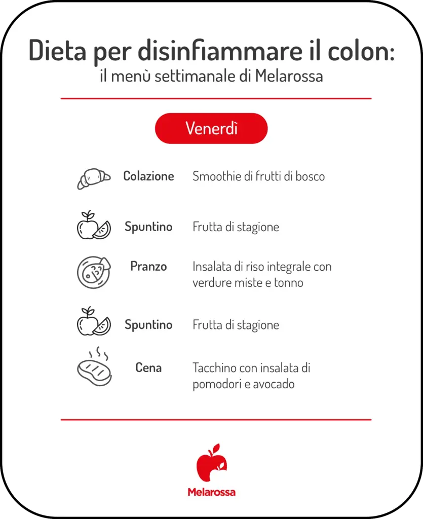 Dieta per colon irritabile: cosa mangiare e cosa evitare, esempio di menù settimanale 5 Dieta per colon irritabile, menu settimanale venerdì con smoothie, riso integrale e tacchino.