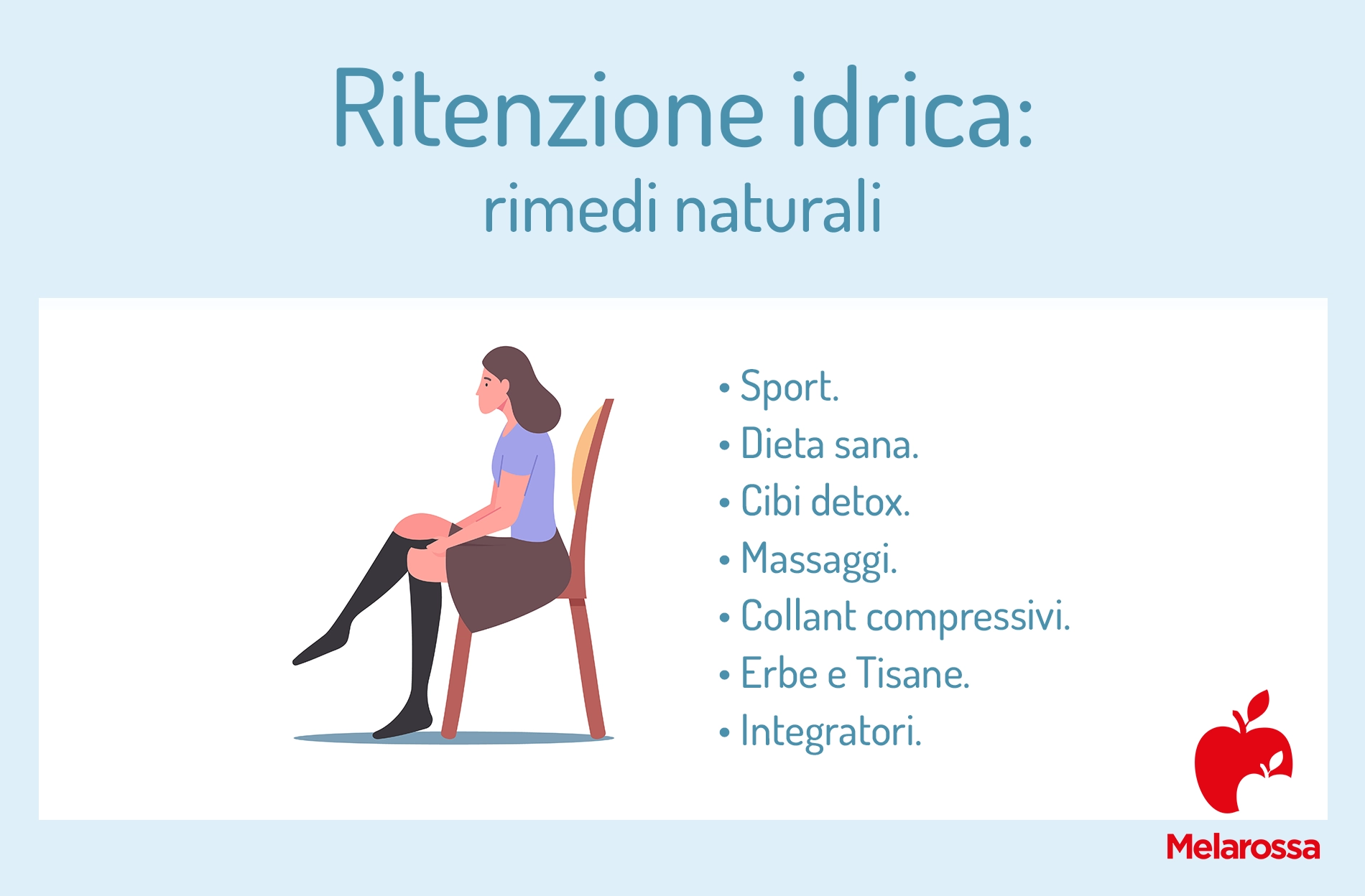 Rimedi naturali per la ritenzione idrica: la guida completa 1 Grafica sui rimedi naturali per contrastare la ritenzione idrica