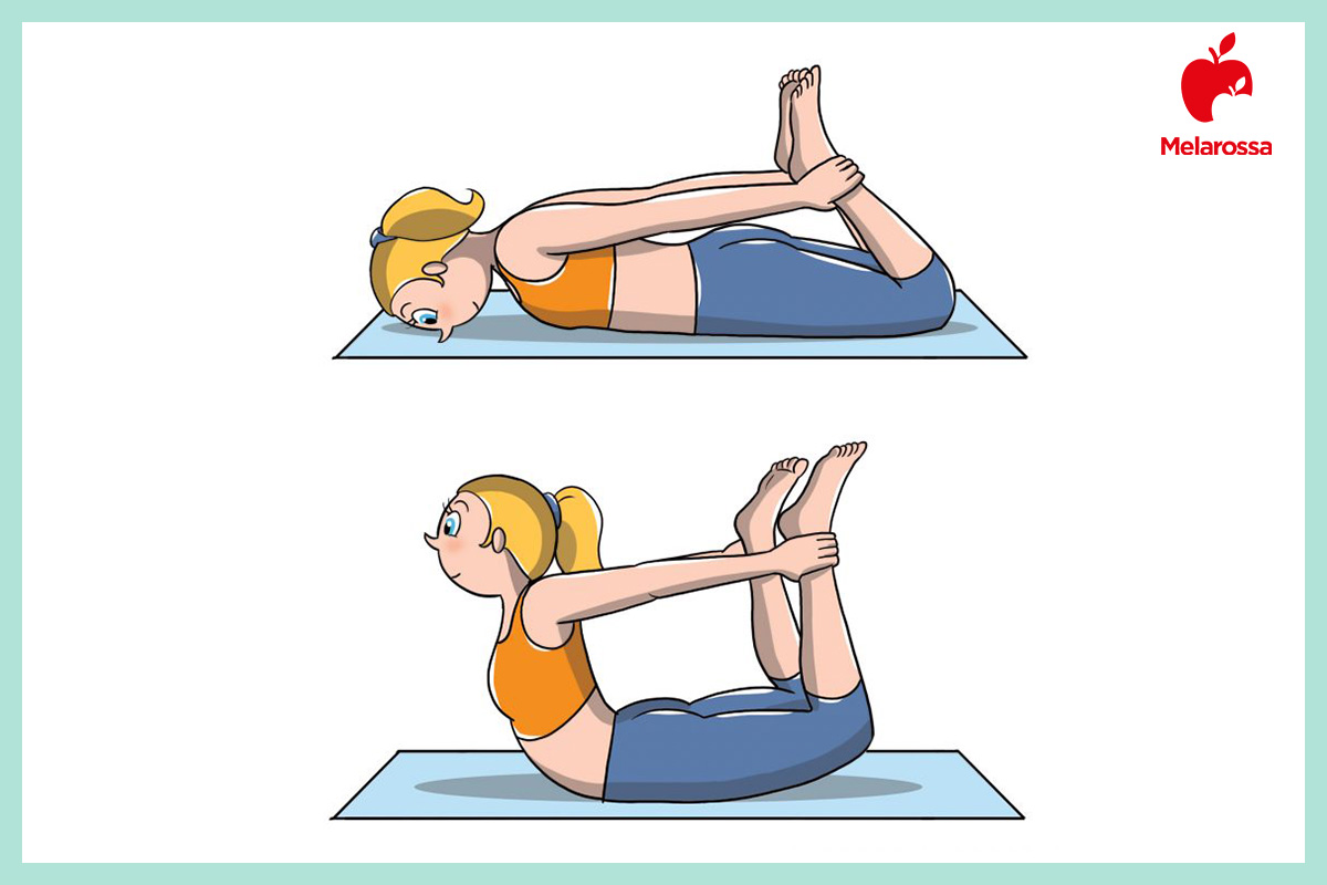 Posizioni yoga: gli Asana più importanti per principianti, intermedi e avanzati 9 Illustrazione posizioni yoga arco dhanurasana da prona con caviglie afferrate e torace sollevato.