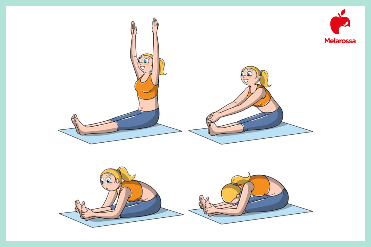 Posizioni yoga: gli Asana più importanti per principianti, intermedi e avanzati 6 llustrazione posizioni yoga pinza da seduti paschimottanasana con piegamento in avanti da seduti.