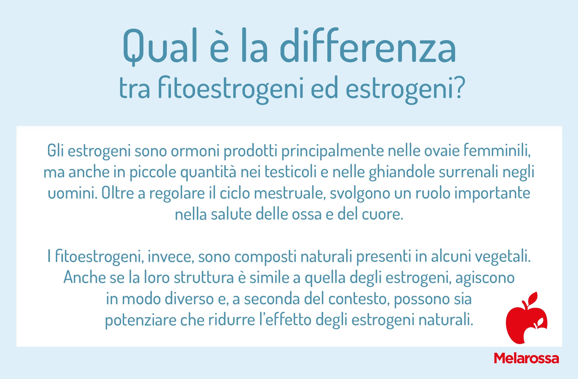 Fitoestrogeni o estrogeni naturali: cosa sono e a cosa servono, alimenti ricchi 1 Grafica che elenca differenze tra fitoestrogeni e estrogeni