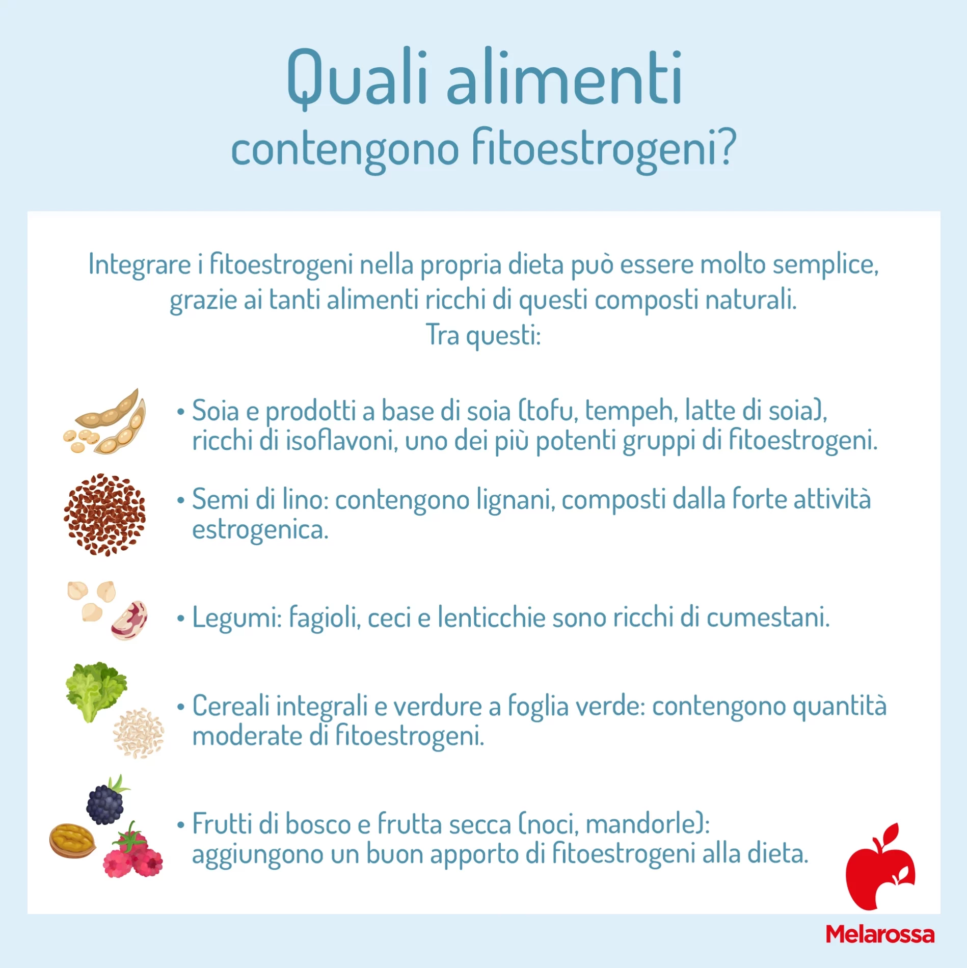 Fitoestrogeni o estrogeni naturali: cosa sono e a cosa servono, alimenti ricchi 2 Grafica che elenca gli alimenti ricchi di fitoestrogeni