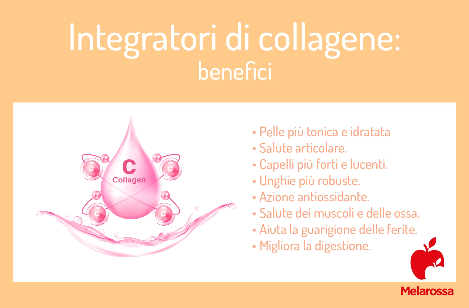Integratori di collagene: benefici, i migliori prodotti per pelle e articolazioni 1 una grafica sui benefici degli integratori di collagene