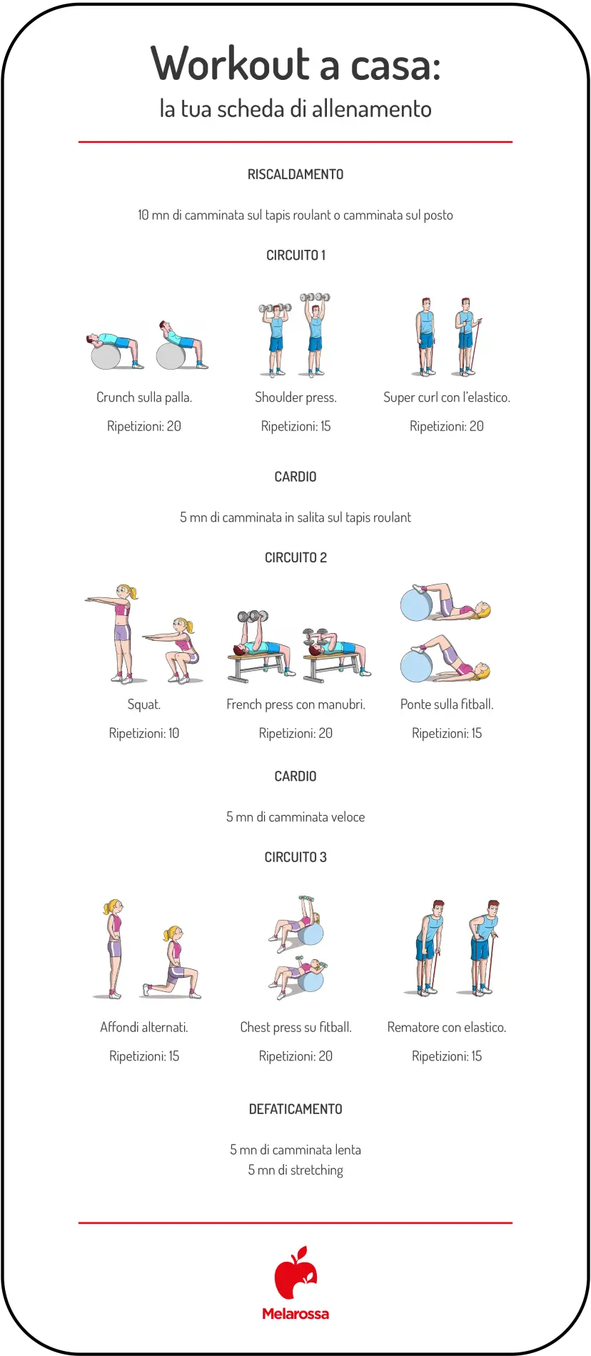 Workout a casa: schede di allenamento complete con e senza attrezzi 1 Infografica che mostra un workout da fare a casa con una scheda di allenamento con esercizi settimanali di riscaldamento, circuiti e defaticamento.