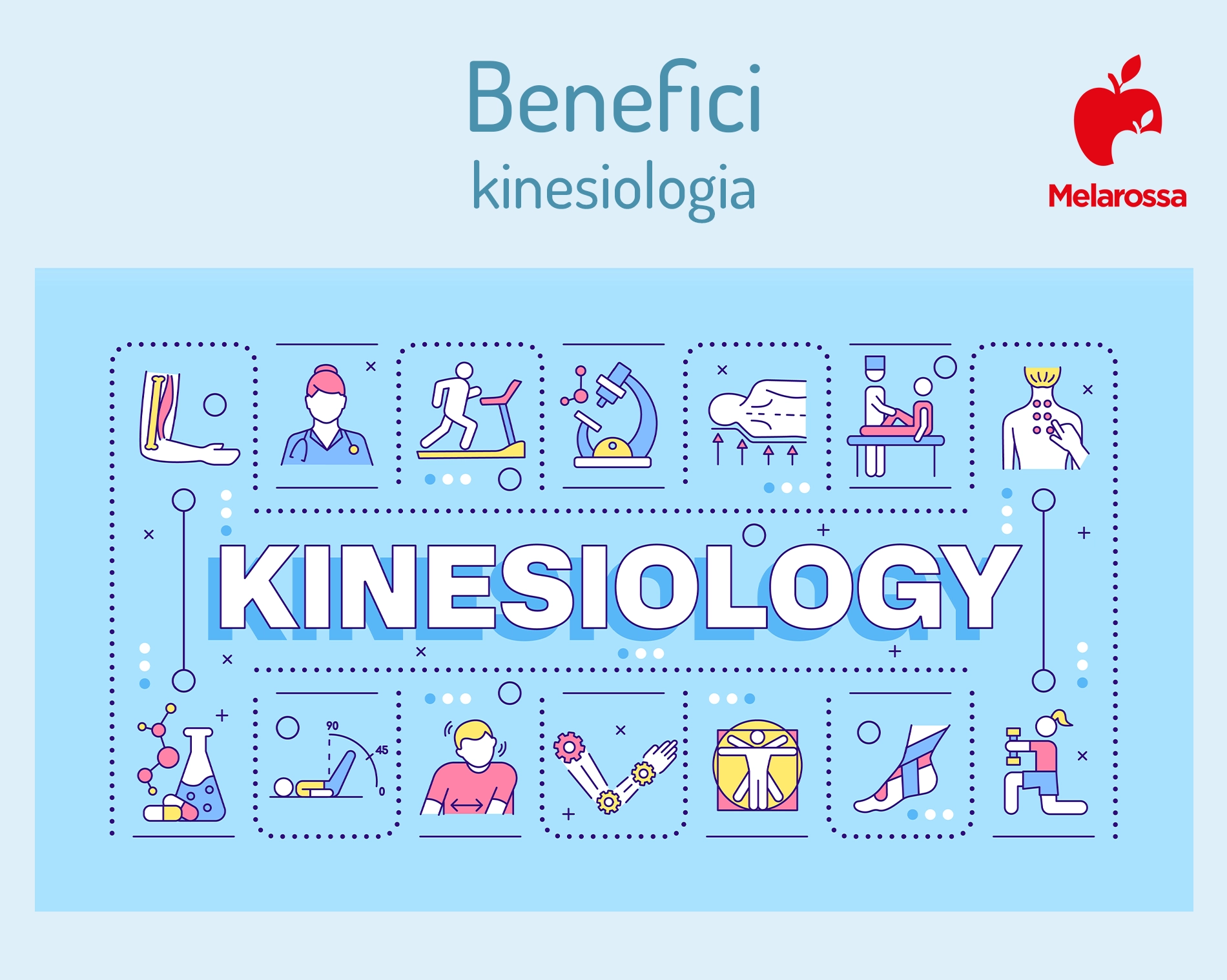 Kinesiologia applicata e chinesiologia: cosa sono, benefici e differenze 1 grafica con scritta titolo benefici kinesiologia con nuemrose iconcine al centro del titolo scritto di quello che fa il kinesiologo: da massaggio a manipolazione, kinesio taping