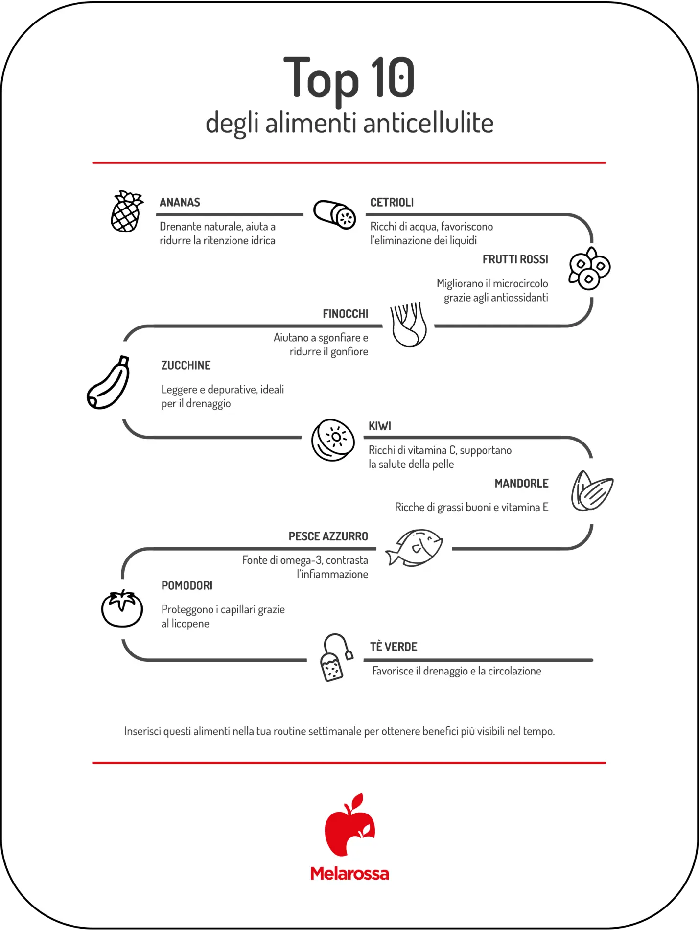 Dieta anticellulite: cosa mangiare per dire addio alla cellulite + menù settimanale 1 top 10 alimenti anticellulite 1