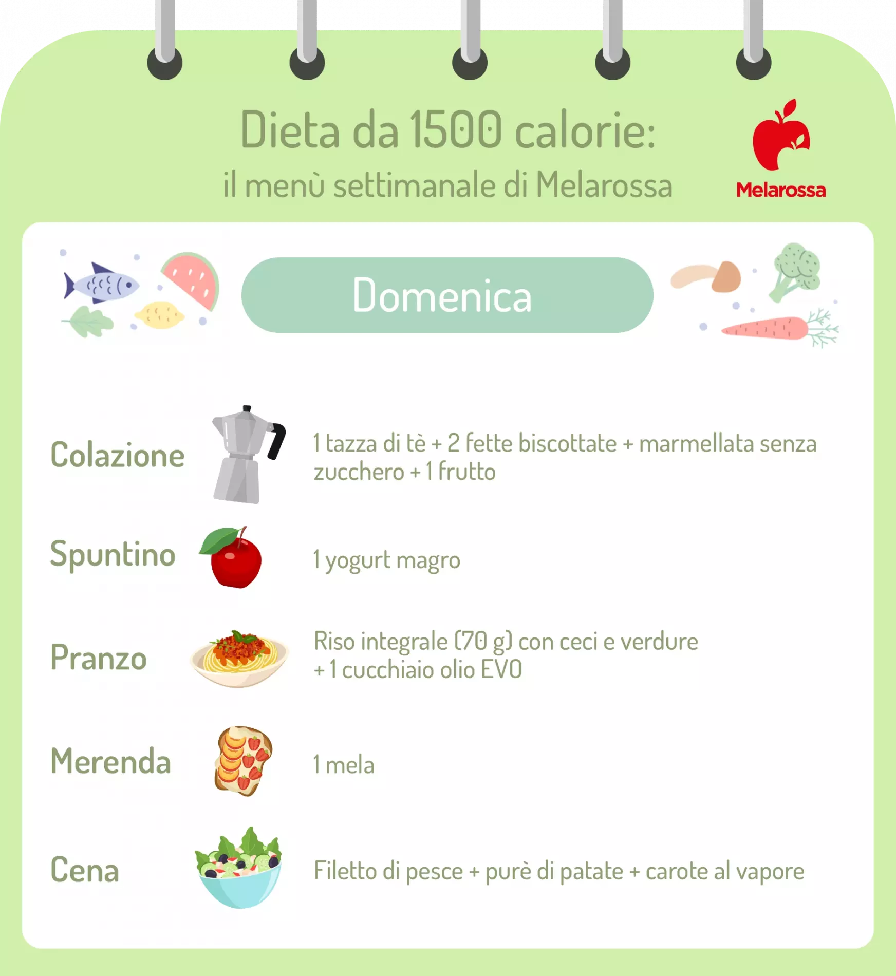 Dieta 1500 calorie: menù settimanale, benefici e come funziona 7 dieta 1500 calorie: grafica sul menù settimanale, domenica