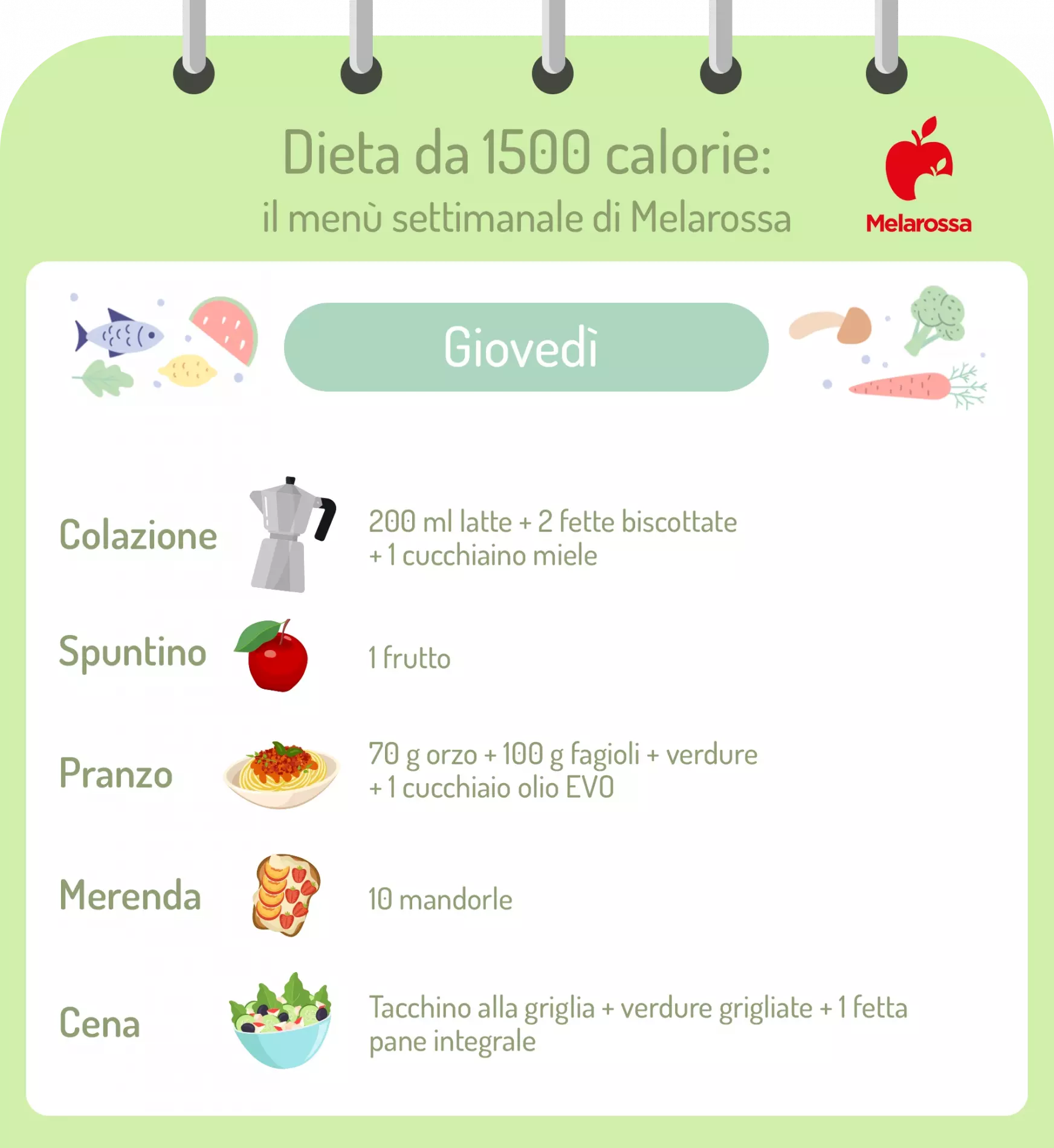 Dieta 1500 calorie: menù settimanale, benefici e come funziona 4 dieta 1500 calorie: grafica sul menù settimanale, giovedì