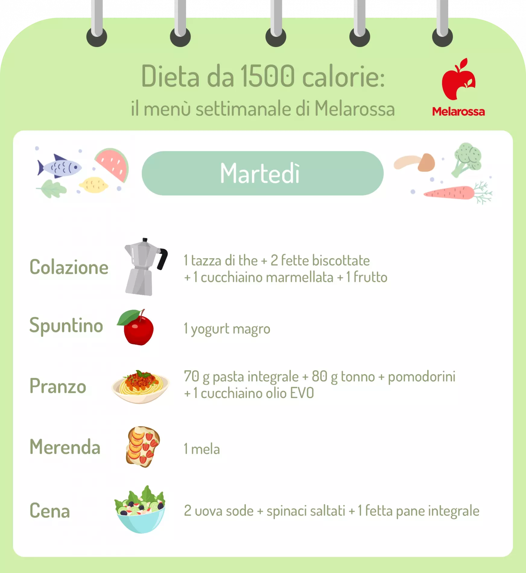 Dieta 1500 calorie: menù settimanale, benefici e come funziona 2 dieta 1500 calorie: grafica sul menù settimanale, martedì