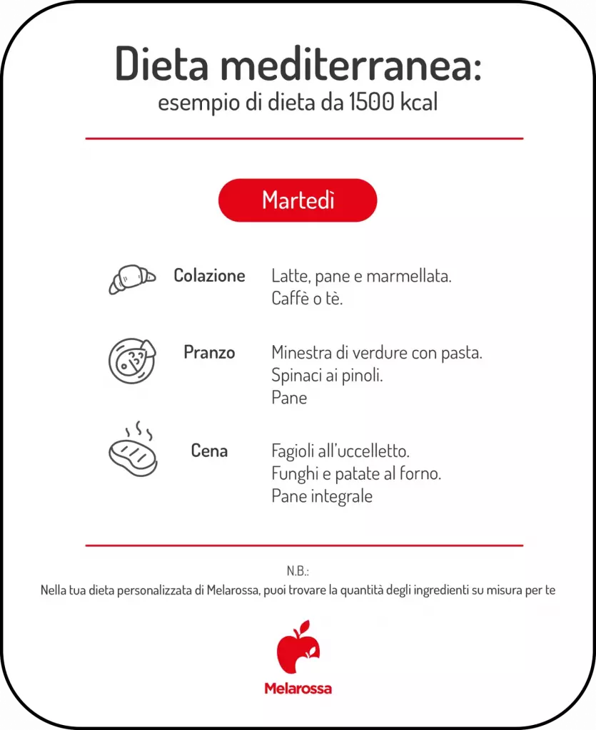 Dieta mediterranea settimanale: il menù del nutrizionista 2 grafica dieta mediterranea settimanale martedì