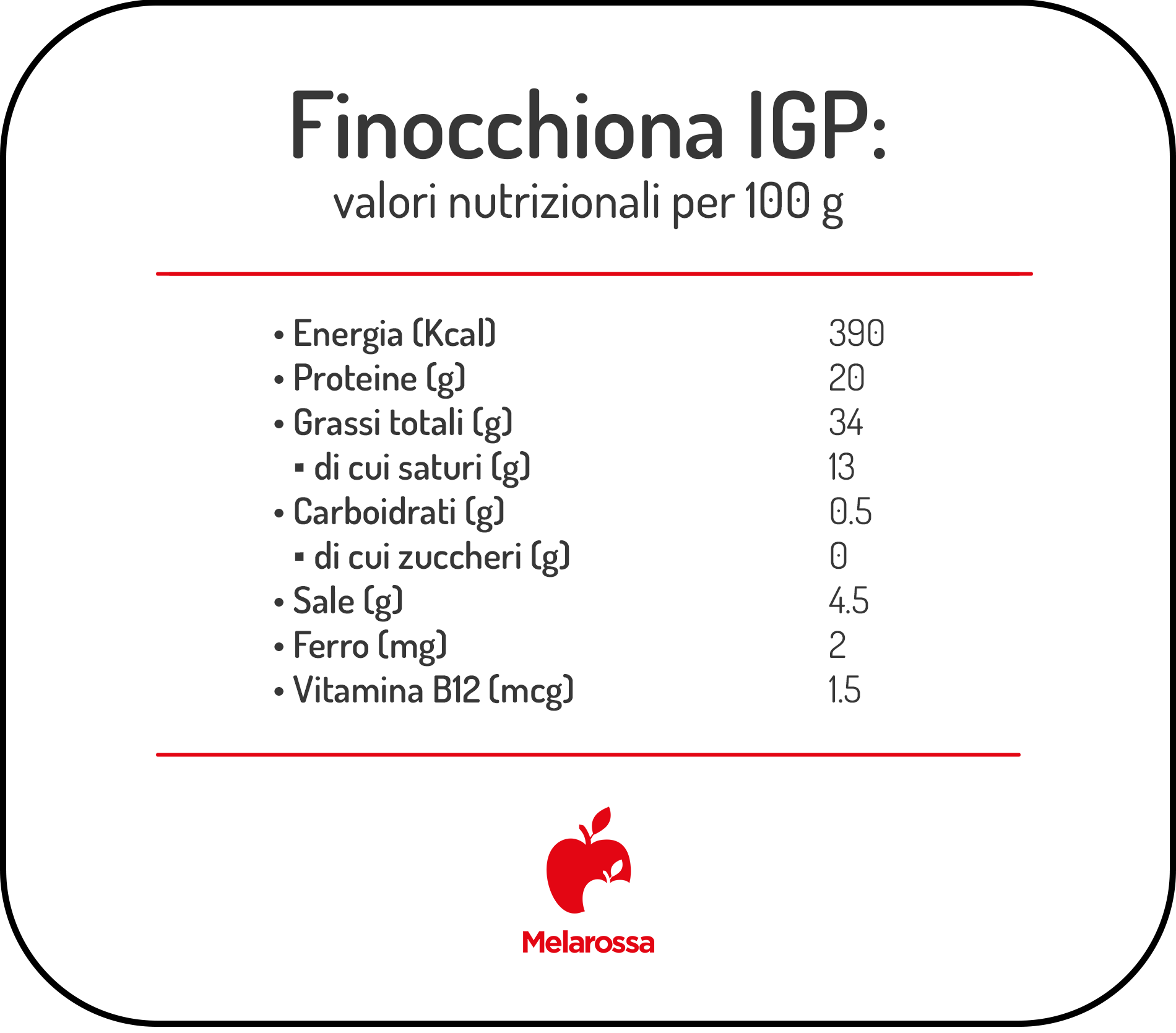 Finocchiona: calorie, porzioni in una dieta sana e idee ricette 2 Infografica che mostra tutti i valori nutrizionali per 100g della Finocchiona IGP.