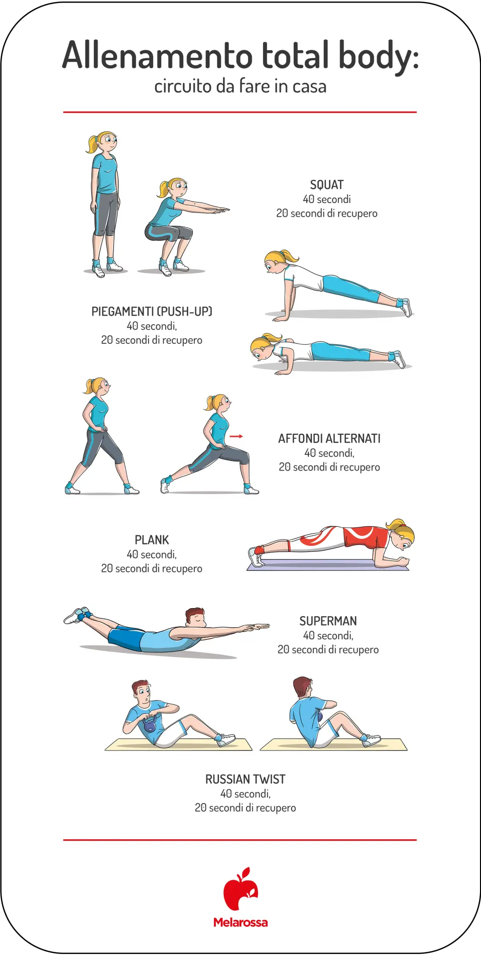 Allenamento total body a casa: programma completo a corpo libero 1 allenamento total body circuito in casa